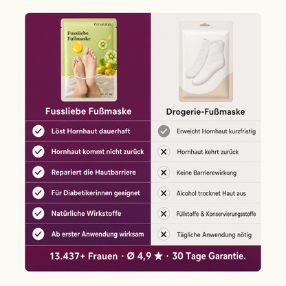 Fussliebe Fußmaske